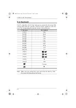 Предварительный просмотр 54 страницы ATEN ALTUSEN KH1508 User Manual