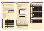 Preview for 2 page of ATEN Altusen KL1508Ai Quick Start Manual