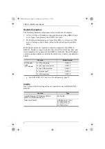 Preview for 14 page of ATEN ALTUSEN KM0216 User Manual