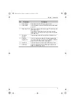 Preview for 19 page of ATEN ALTUSEN KM0216 User Manual