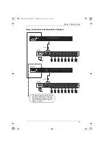 Preview for 37 page of ATEN ALTUSEN KM0216 User Manual