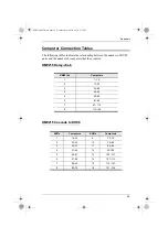 Preview for 79 page of ATEN ALTUSEN KM0216 User Manual