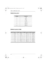 Preview for 80 page of ATEN ALTUSEN KM0216 User Manual