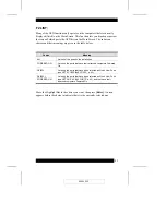 Preview for 45 page of ATEN ALTUSEN KM0432 Instruction Manual