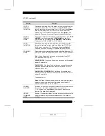 Preview for 47 page of ATEN ALTUSEN KM0432 Instruction Manual