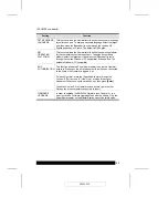 Preview for 51 page of ATEN ALTUSEN KM0432 Instruction Manual