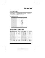 Preview for 73 page of ATEN ALTUSEN KM0432 Instruction Manual