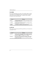 Preview for 74 page of ATEN ALTUSEN KM0832 User Manual