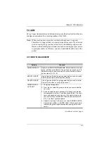 Preview for 101 page of ATEN ALTUSEN KM0832 User Manual