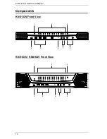 Preview for 28 page of ATEN Altusen KN2116VA User Manual