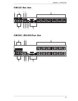 Preview for 31 page of ATEN Altusen KN2116VA User Manual