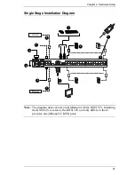 Preview for 45 page of ATEN Altusen KN2116VA User Manual