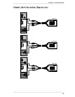 Preview for 47 page of ATEN Altusen KN2116VA User Manual