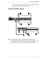 Preview for 49 page of ATEN Altusen KN2116VA User Manual