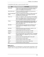 Preview for 243 page of ATEN Altusen KN2116VA User Manual