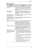 Preview for 259 page of ATEN Altusen KN2116VA User Manual