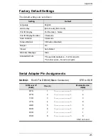 Preview for 293 page of ATEN Altusen KN2116VA User Manual