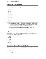 Preview for 294 page of ATEN Altusen KN2116VA User Manual