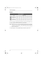 Preview for 54 page of ATEN ALTUSEN PN0108 User Manual