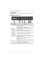 Preview for 22 page of ATEN Altusen RCMDP101U User Manual