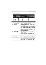 Preview for 23 page of ATEN Altusen RCMDP101U User Manual