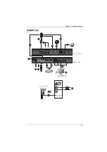 Preview for 35 page of ATEN Altusen RCMDP101U User Manual