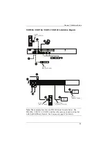 Preview for 45 page of ATEN Altusen SN0100 Series User Manual