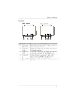 Preview for 19 page of ATEN Altusen SN3001 User Manual