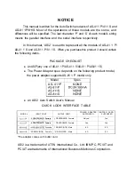 Предварительный просмотр 2 страницы ATEN AS-411P User Manual