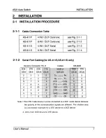 Предварительный просмотр 10 страницы ATEN AS-411P User Manual