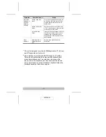 Preview for 13 page of ATEN ATEN MasterView KVM CS-62 User Manual