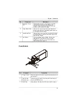 Предварительный просмотр 37 страницы ATEN ATEN VanCryst VM1600A User Manual