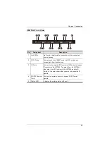 Предварительный просмотр 39 страницы ATEN ATEN VanCryst VM1600A User Manual