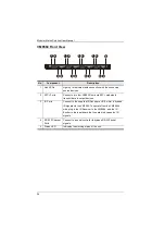 Предварительный просмотр 40 страницы ATEN ATEN VanCryst VM1600A User Manual