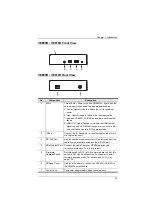 Предварительный просмотр 47 страницы ATEN ATEN VanCryst VM1600A User Manual