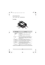 Предварительный просмотр 6 страницы ATEN CE-250 User Manual