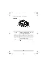 Предварительный просмотр 8 страницы ATEN CE-250 User Manual