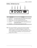 Preview for 17 page of ATEN CE250a User Manual