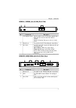 Предварительный просмотр 15 страницы ATEN CE600 User Manual