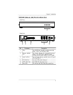 Preview for 15 page of ATEN CE610A User Manual