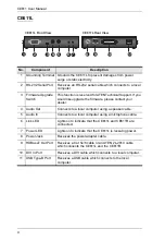 Preview for 12 page of ATEN CE611 User Manual