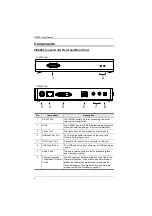 Preview for 12 page of ATEN CE620 User Manual