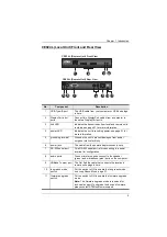 Предварительный просмотр 17 страницы ATEN CE624 User Manual