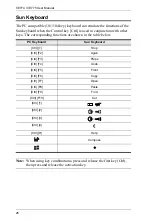 Preview for 34 page of ATEN CE774 User Manual