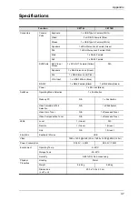 Preview for 45 page of ATEN CE774 User Manual