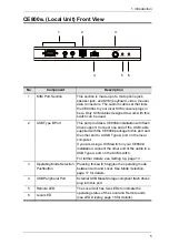 Предварительный просмотр 13 страницы ATEN CE800b User Manual