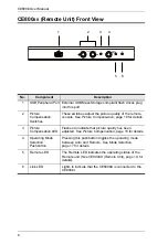 Preview for 14 page of ATEN CE800b User Manual