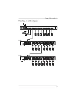 Preview for 27 page of ATEN CL-1758 User Manual