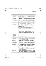 Preview for 21 page of ATEN CL-1758L User Manual