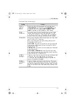 Preview for 47 page of ATEN CL-1758L User Manual